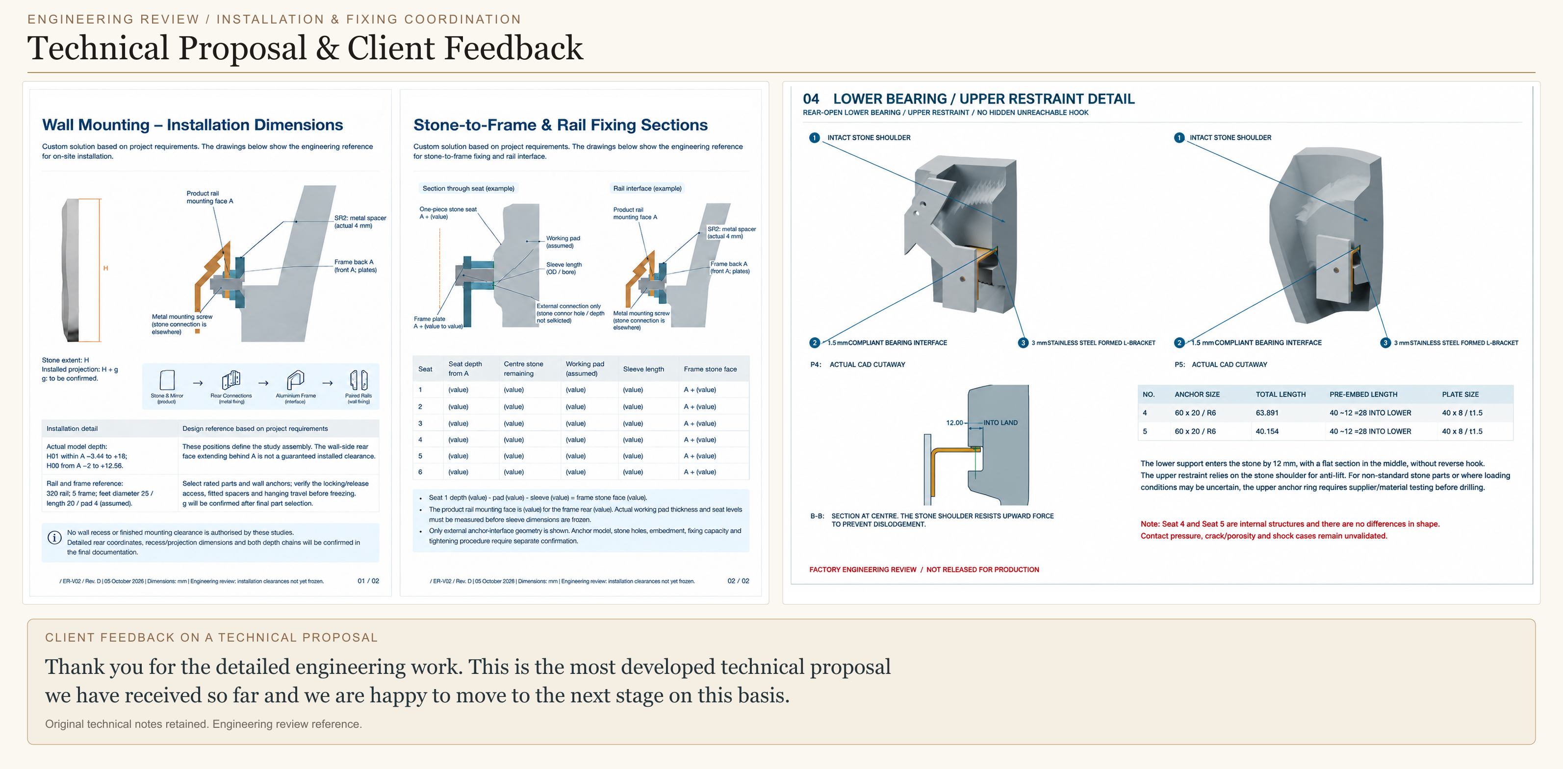 Complete installation and rail-interface engineering sheets alongside lower-bearing and upper-restraint CAD sections, with original technical notes and client feedback; top company-information lines removed.